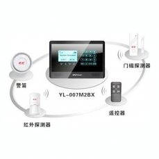 家庭安全防范報警系統(tǒng)